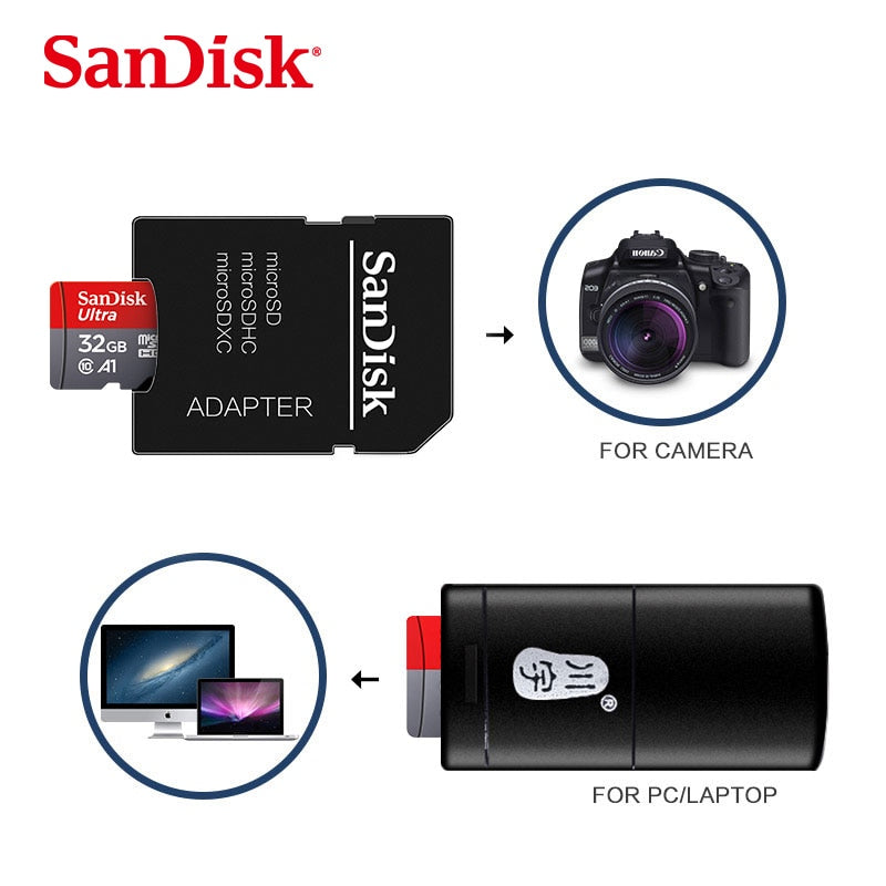 100 % SanDisk A1 Minneskort kamerakort 16GB 32GB 64GB Micro sd-kort 128GB 120MB/s Klass 10 UHS-1 flashkort Microsd TF/SD-kort